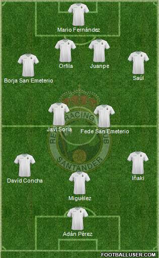 R. Racing Club S.A.D. Formation 2014