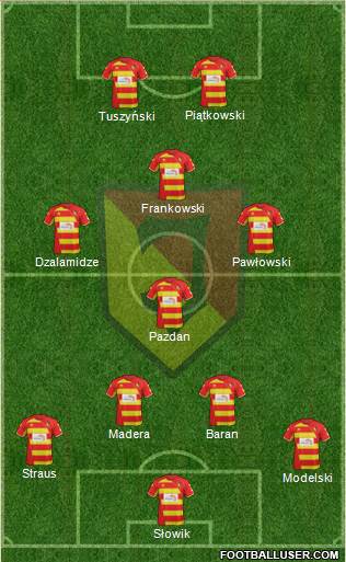 Jagiellonia Bialystok Formation 2014