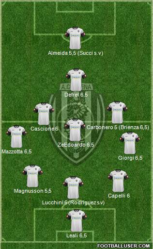 Cesena Formation 2014