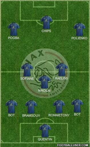 AFC Ajax Formation 2014