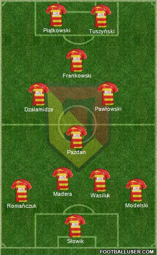 Jagiellonia Bialystok Formation 2014