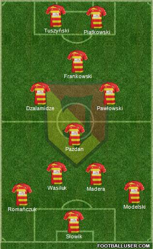 Jagiellonia Bialystok Formation 2014