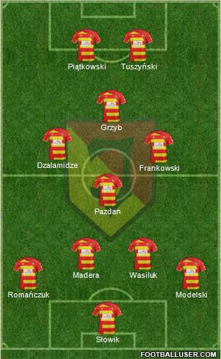 Jagiellonia Bialystok Formation 2014