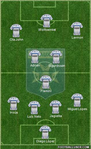 A.J. Auxerre Formation 2014