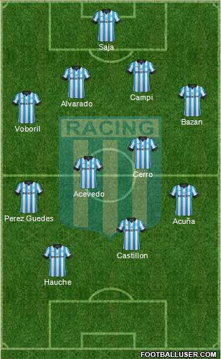 Racing Club Formation 2014