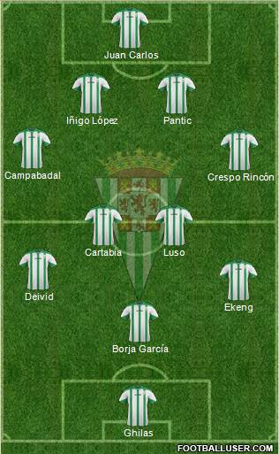 Córdoba C.F., S.A.D. Formation 2014