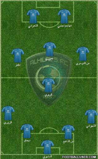 Al-Hilal (KSA) Formation 2014