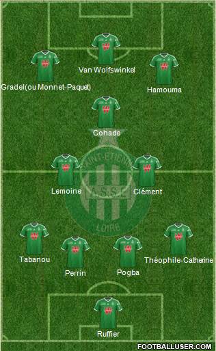 A.S. Saint-Etienne Formation 2014