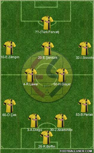 Eskisehirspor Formation 2014