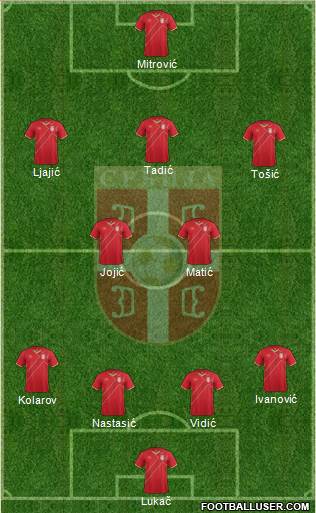 Serbia Formation 2014