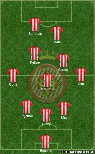 F.C. Girona Formation 2014