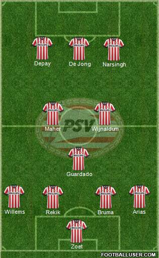 PSV Formation 2014