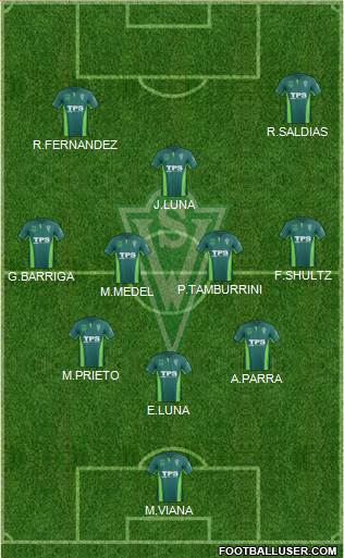 CD Santiago Wanderers S.A.D.P. Formation 2014