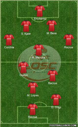 LOSC Lille Métropole Formation 2014