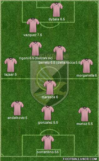 Città di Palermo Formation 2014