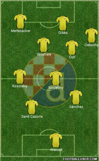 NK Dinamo Formation 2014