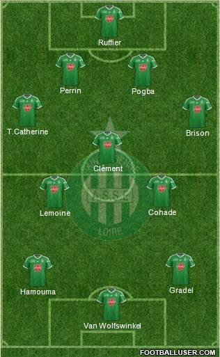 A.S. Saint-Etienne Formation 2014