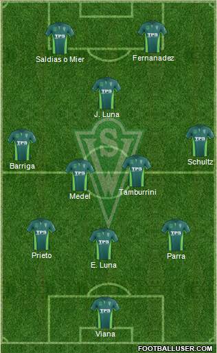 CD Santiago Wanderers S.A.D.P. Formation 2014