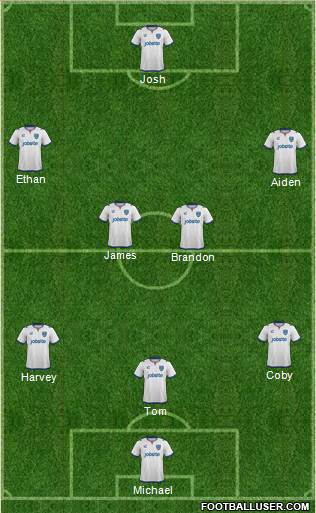 Portsmouth Formation 2014