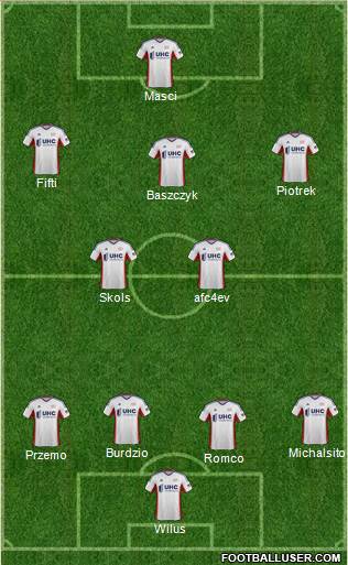 New England Revolution Formation 2014