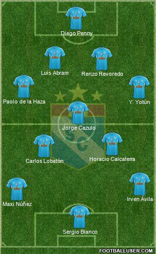 C Sporting Cristal S.A. Formation 2014