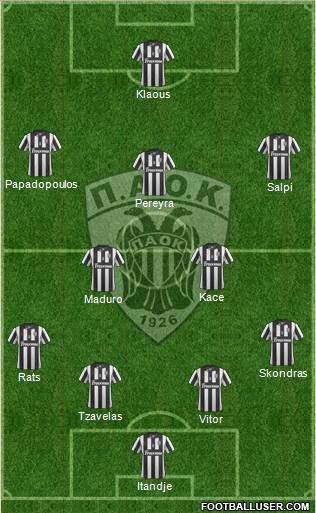 AS PAOK Salonika Formation 2014