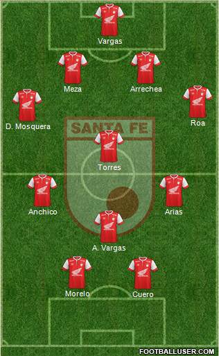 Santa Fe CD Formation 2014