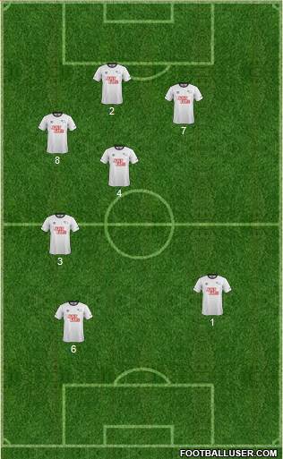 Derby County Formation 2014