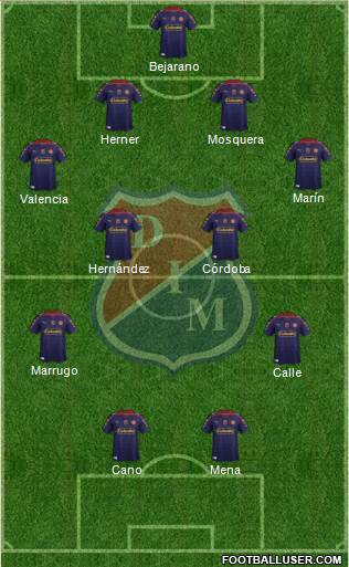 CD Independiente Medellín Formation 2014