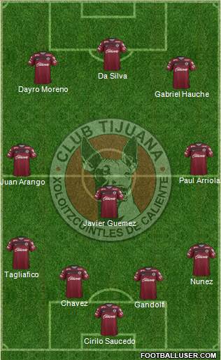 Xoloitzcuintles de Tijuana Formation 2014