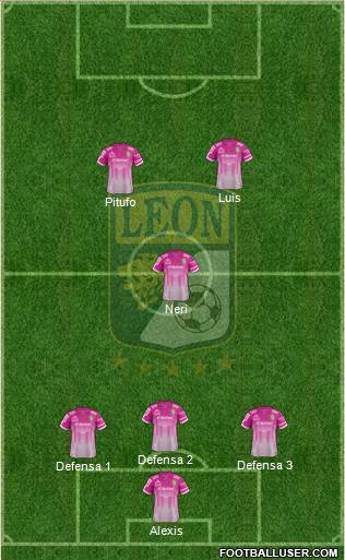 Club Deportivo León Formation 2014