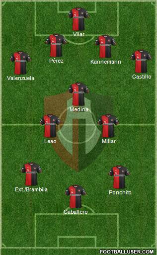 Club Deportivo Atlas Formation 2014