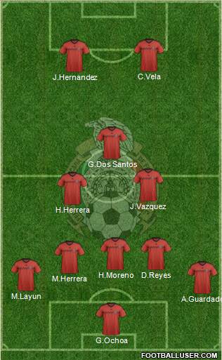 Mexico Formation 2014