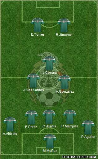 Mexico Formation 2014