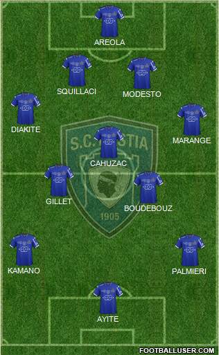 Sporting Club Bastia Formation 2014