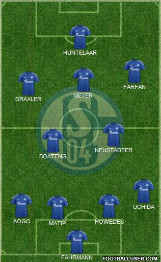 FC Schalke 04 Formation 2014