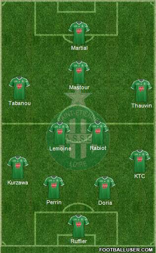 A.S. Saint-Etienne Formation 2014