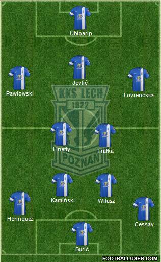 Lech Poznan Formation 2014