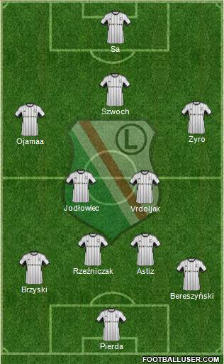 Legia Warszawa Formation 2014