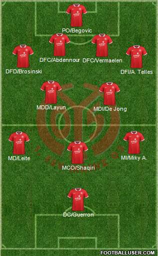 1.FSV Mainz 05 Formation 2014