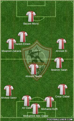 Zamalek Sporting Club Formation 2014