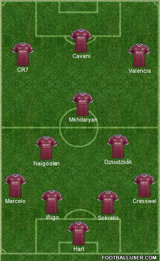 West Ham United Formation 2014