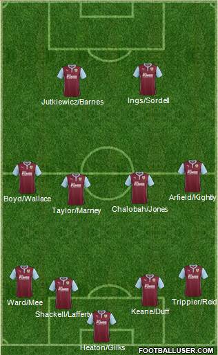 Burnley Formation 2014