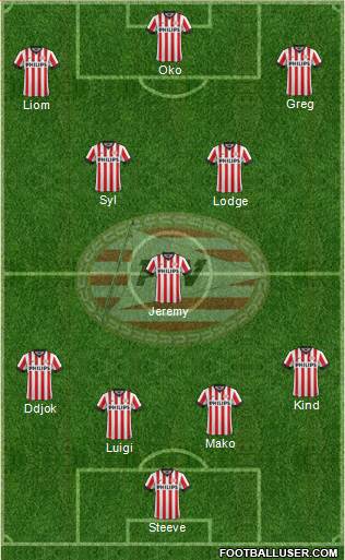 PSV Formation 2014