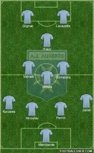 A.J. Auxerre Formation 2014