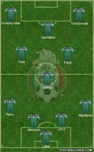 Mexico Formation 2014