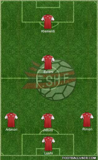 Albania Formation 2014