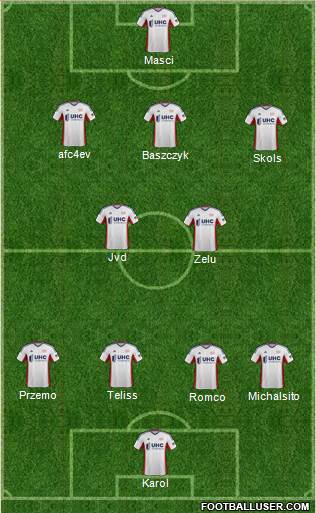 New England Revolution Formation 2014