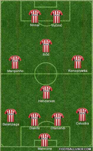 Sunderland Formation 2014