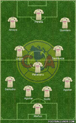 Club de Fútbol América Formation 2014